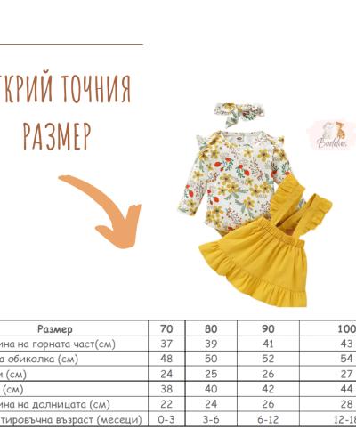 Kомплект от 3 части „Like a lady“